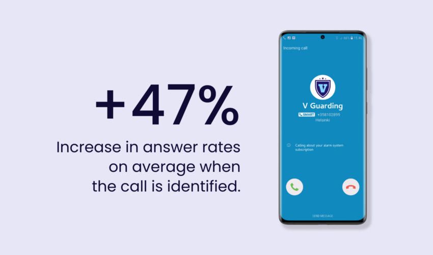 http://Branded%20Numbers%20by%20LeadDesk-%20+47%%20Increase%20in%20answer%20rates%20on%20average%20when%20call%20is%20identified-LeadDesk_1700%20×%201000px_png