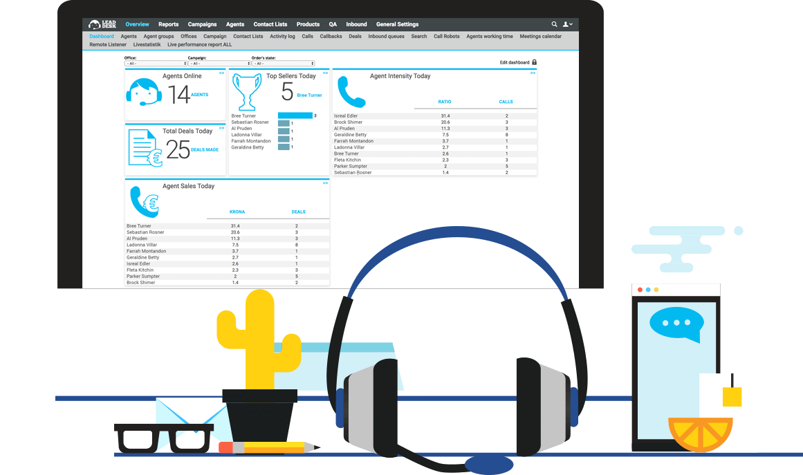 LeadDesk free trial